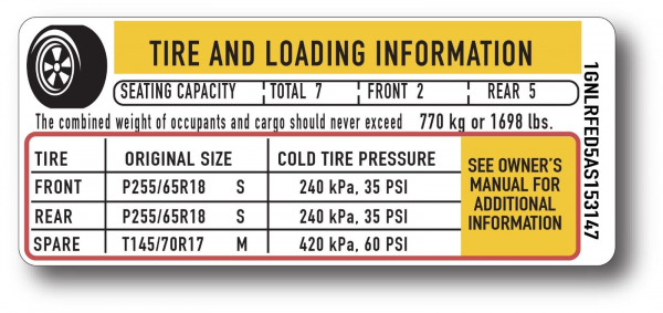 Naklejka informacyjna dot. rozmiaru opon i ciśnienia powietrza dla wybranego samochodu.