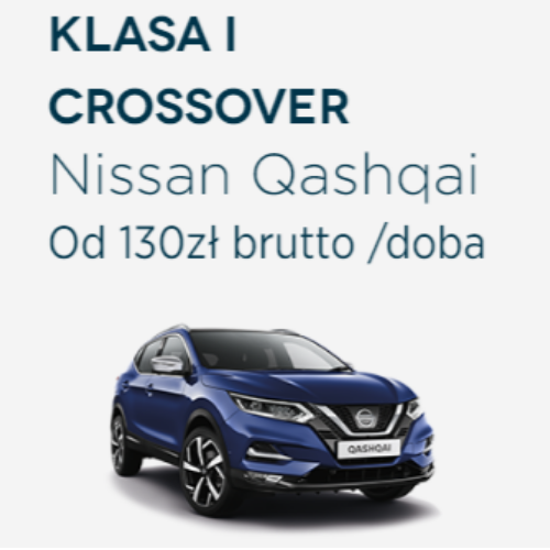 Klasa I Crossover - Nissan Qashqai