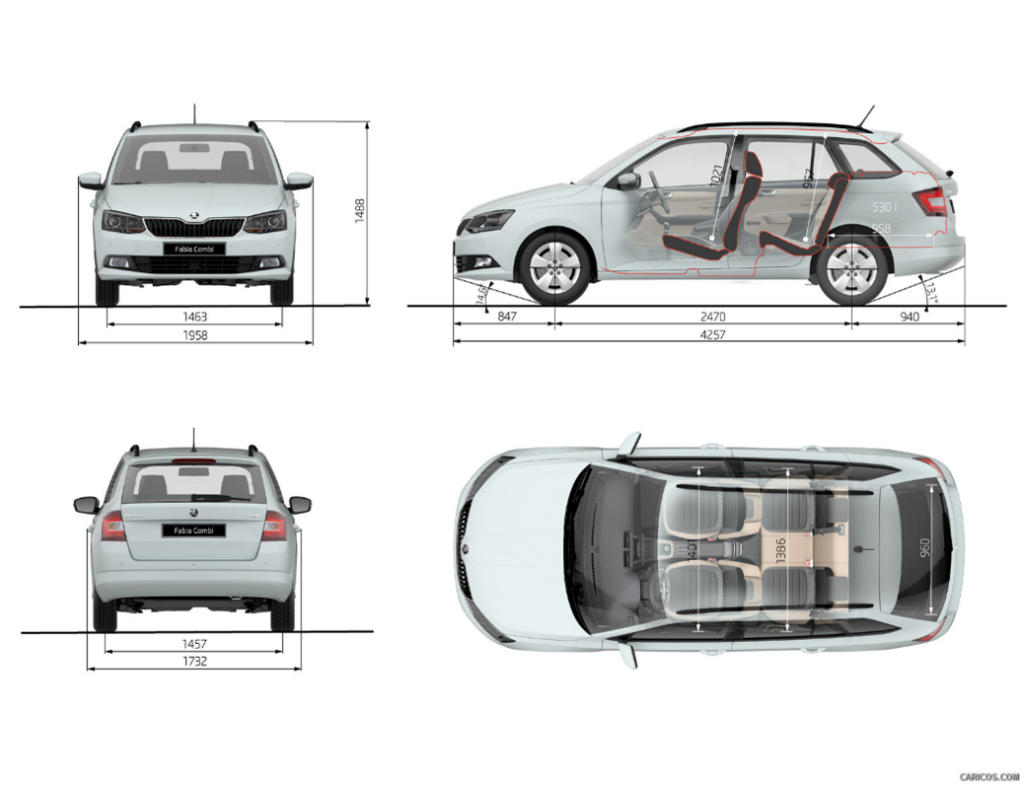 Skoda Fabia III plans combi car